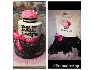 Cupcake Dress